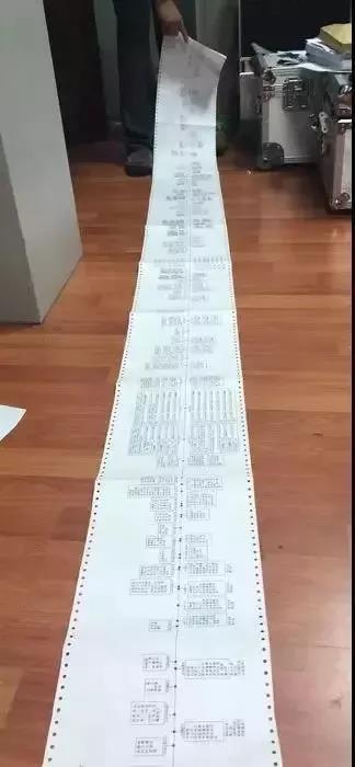 ����6�׵İ������